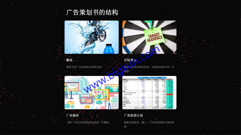 品牌如何用全局视角谋划未来成长