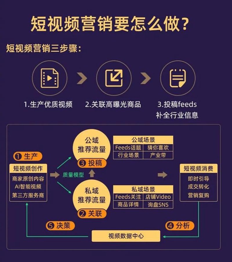 聚焦活动策划公司:助力品牌故事腾飞